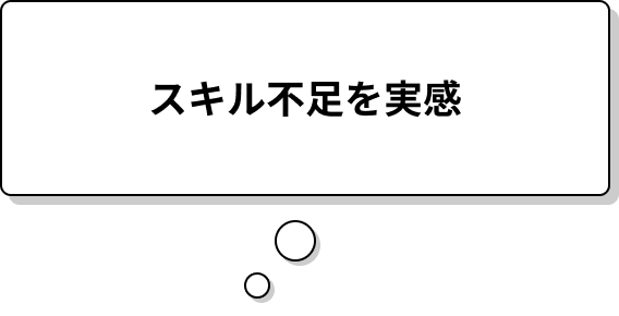 スキル不足を実感